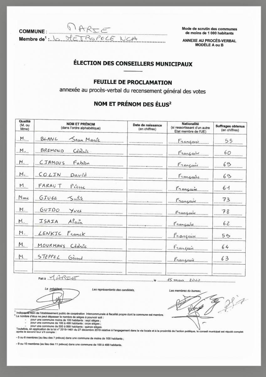 20 03 16 elections municipales feuille de proclamation 1