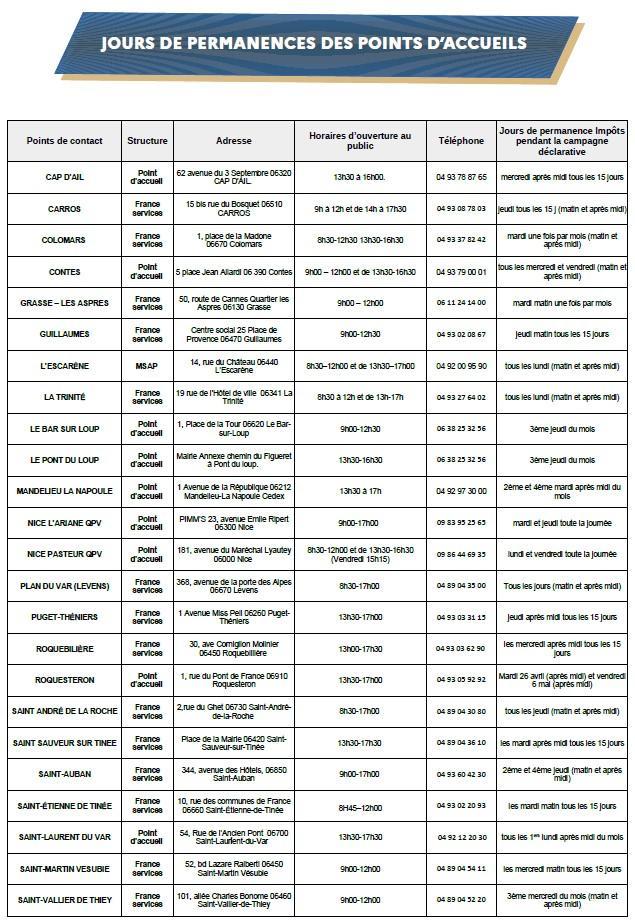 22 04 25 permanences impots 1