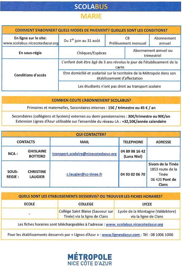 Reseau lignes d azur 2