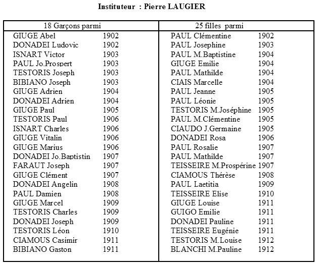 Ecole 1914 noms