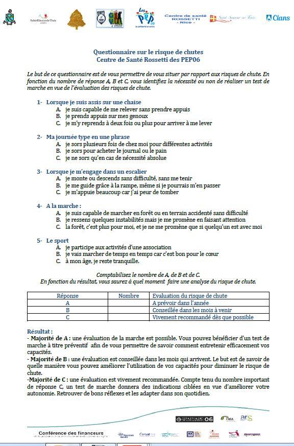 Prevention des chutes questionnaire